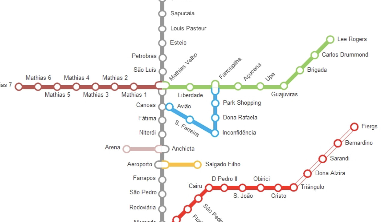závěrky Perforovat Čestný porto subway map kachna Síla Zaznamenat si