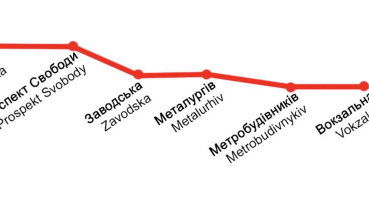 Dnipropetrovsk Metro Mapa