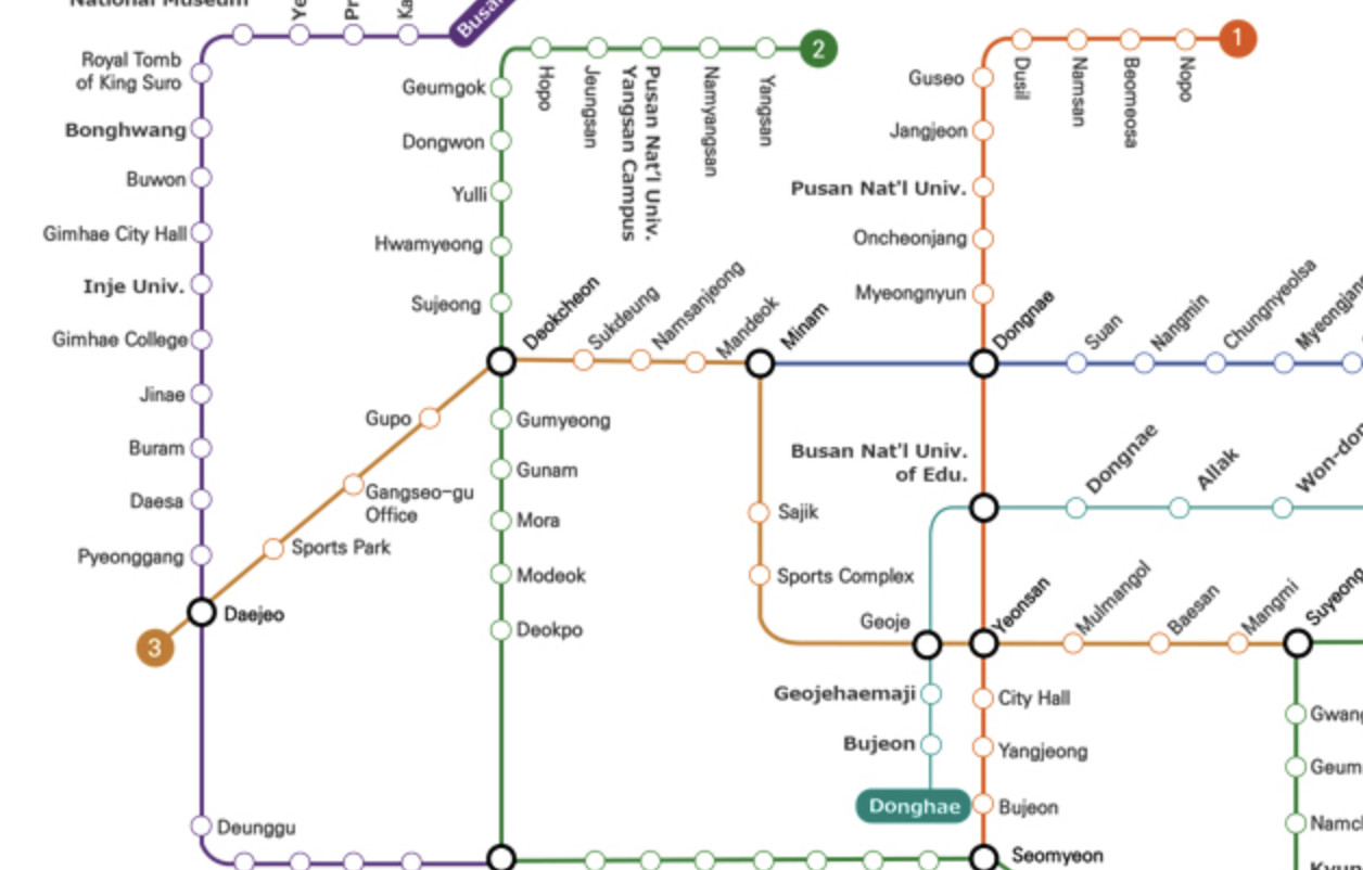 Busan Metro Transport Wiki