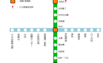 Sendai Metro Map