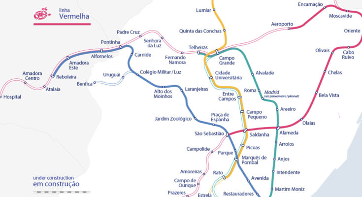 metro de lisboa