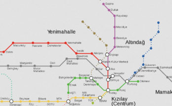 metro do ankara ankaray