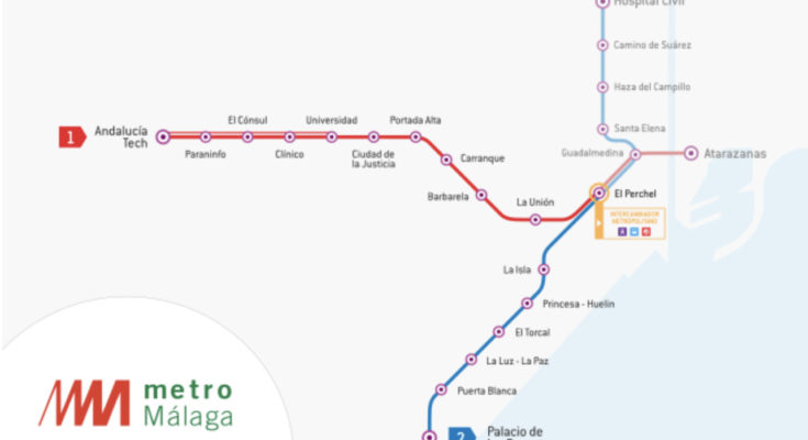 Mapa del metro de Malaga