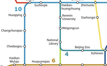Beijing Metro Map