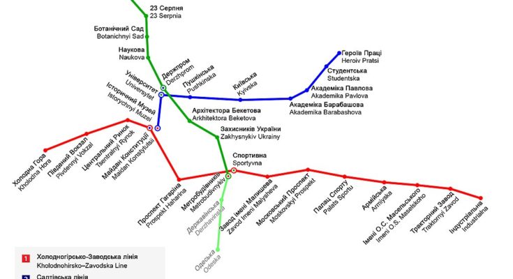 Metro de Jarkov